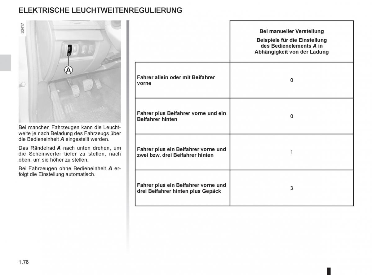 Renault Fluence Handbuch / page 80