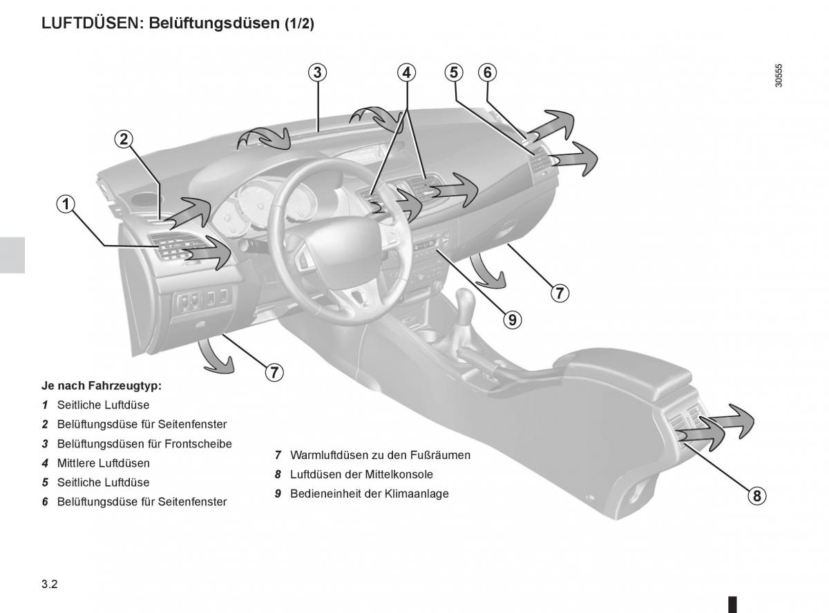 Renault Fluence Handbuch / page 128