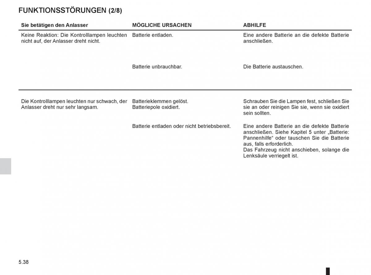 Renault Fluence Handbuch / page 208