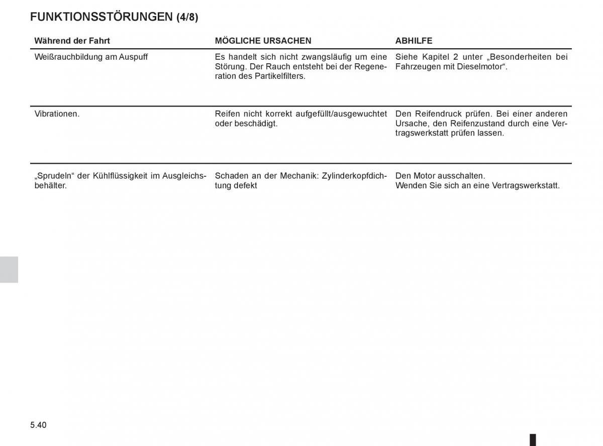 Renault Fluence Handbuch / page 210