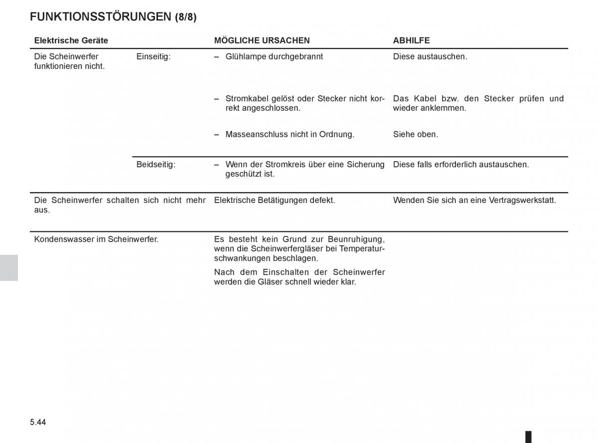 Renault Fluence Handbuch / page 214