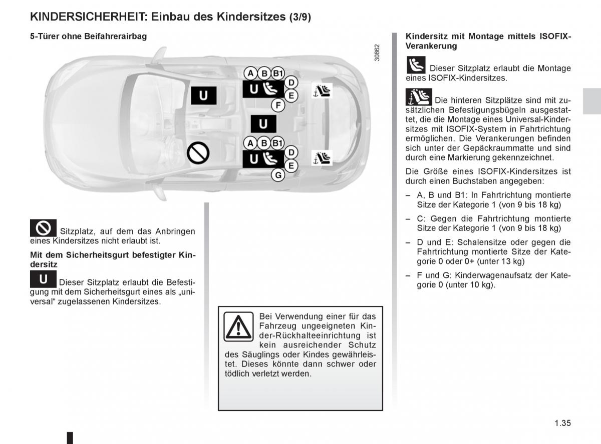 Renault Fluence Handbuch / page 37