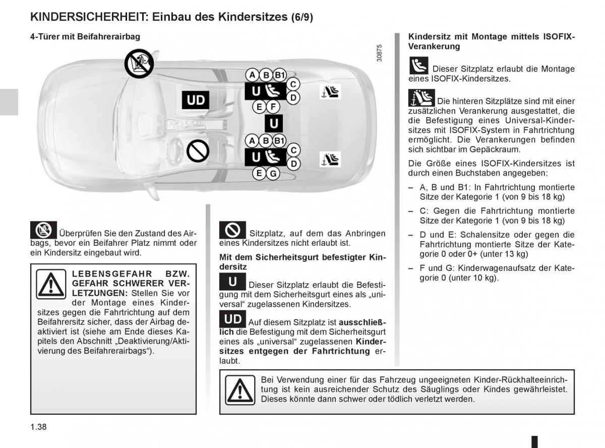 Renault Fluence Handbuch / page 40