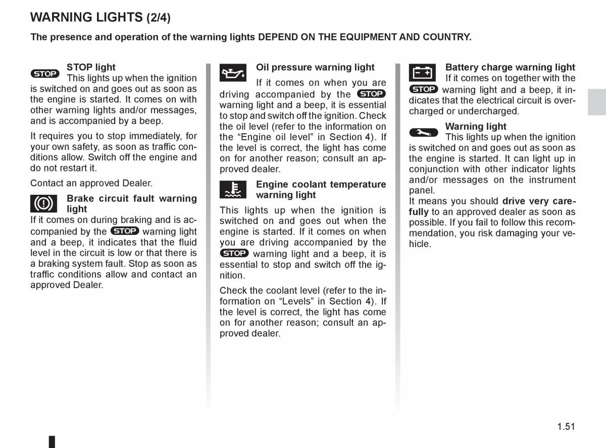 Renault Fluence owners manual / page 55