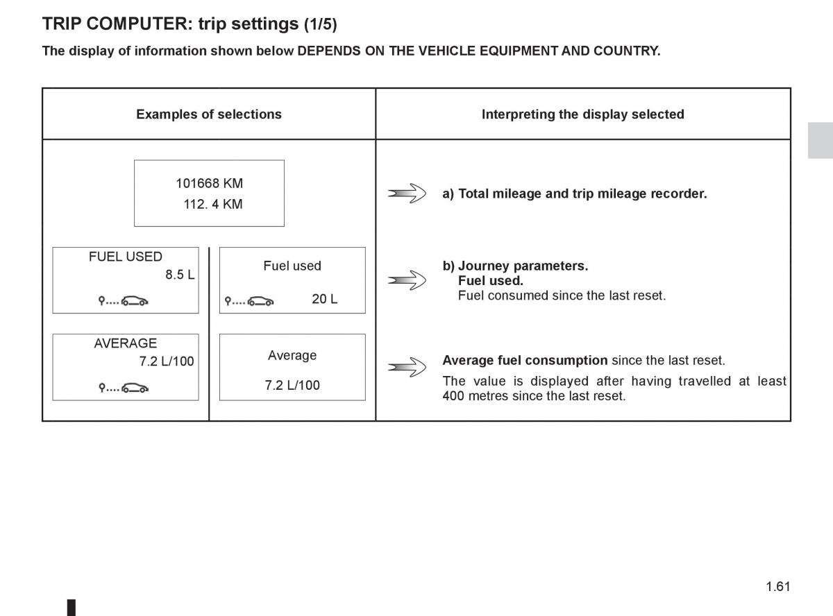 Renault Fluence owners manual / page 65