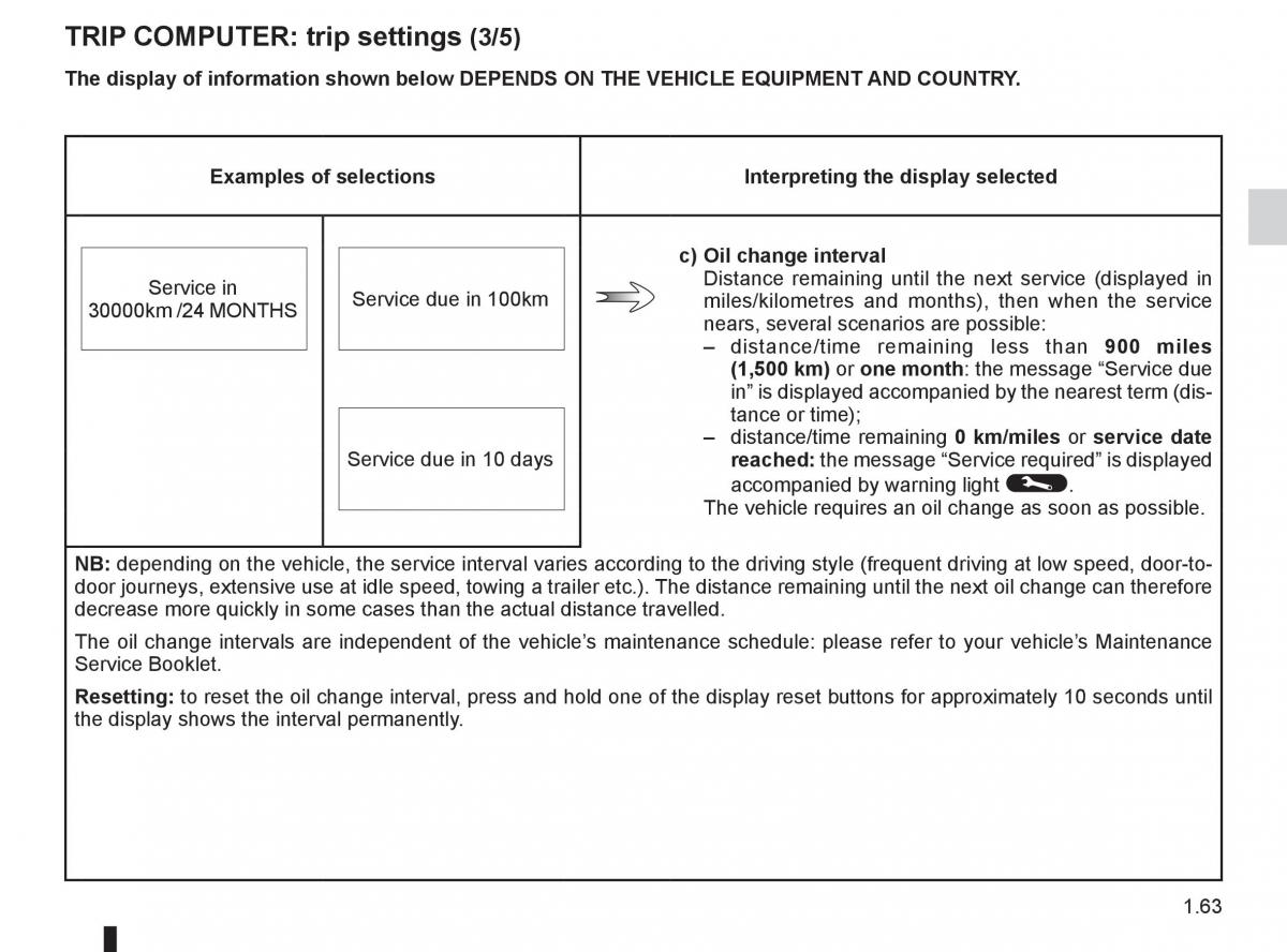 Renault Fluence owners manual / page 67