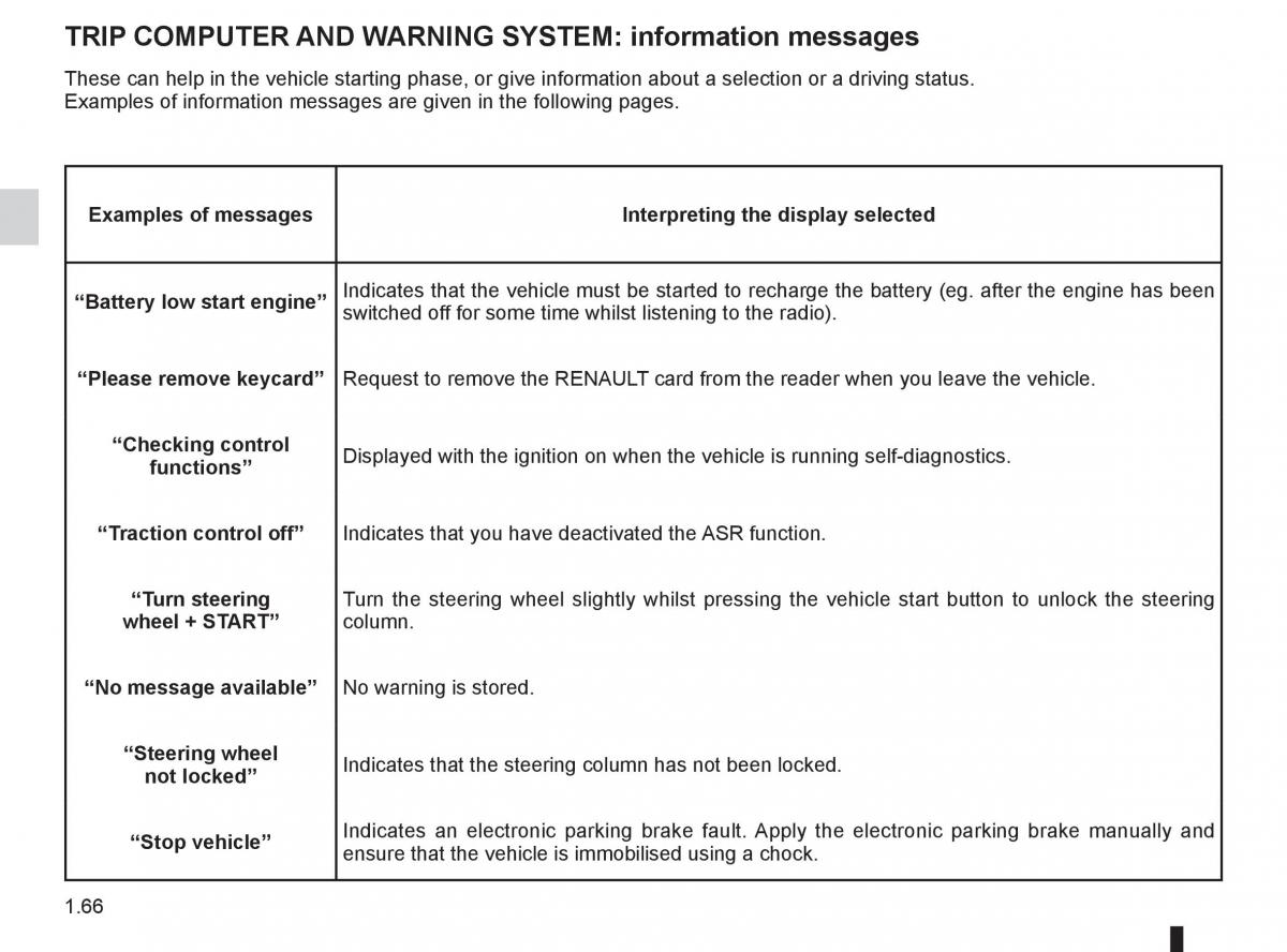 Renault Fluence owners manual / page 70