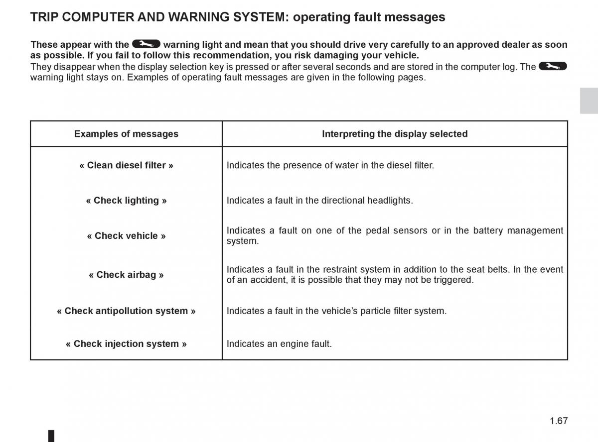 Renault Fluence owners manual / page 71