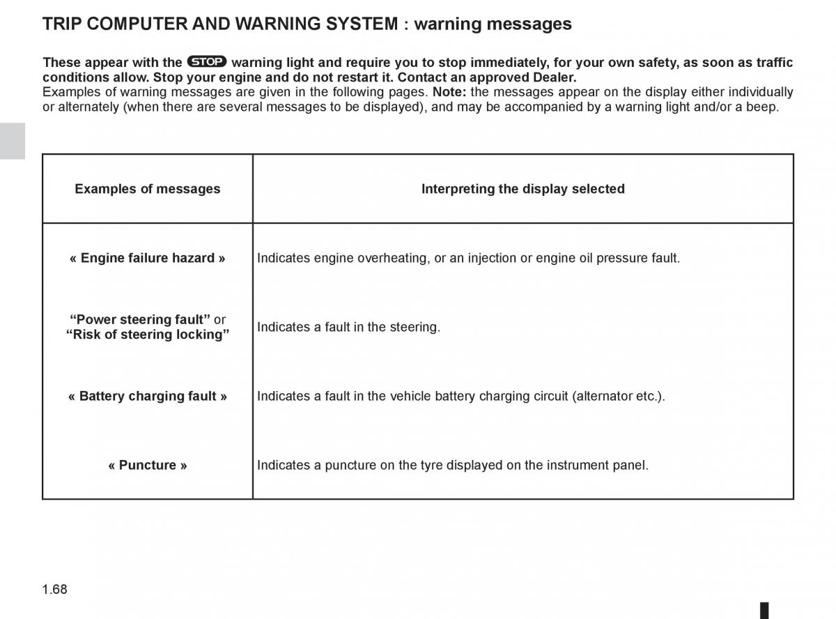 Renault Fluence owners manual / page 72