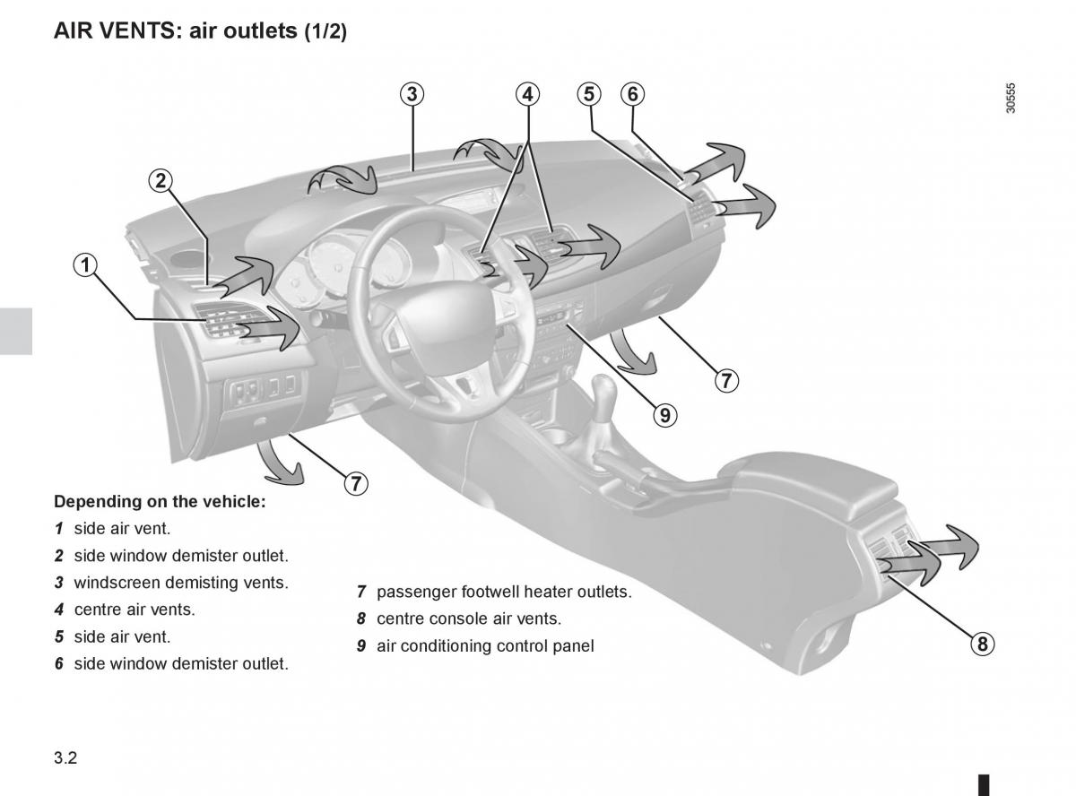 Renault Fluence owners manual / page 130