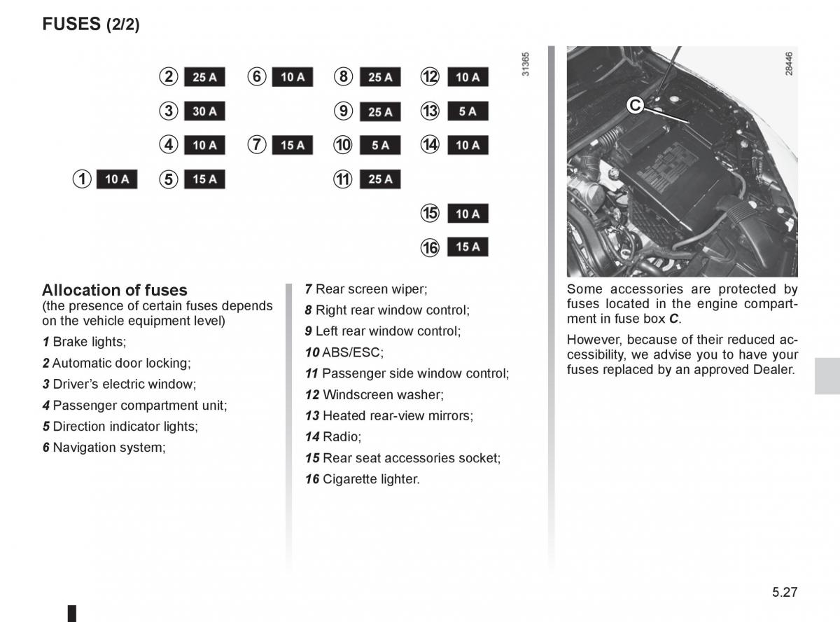 Renault Fluence owners manual / page 199