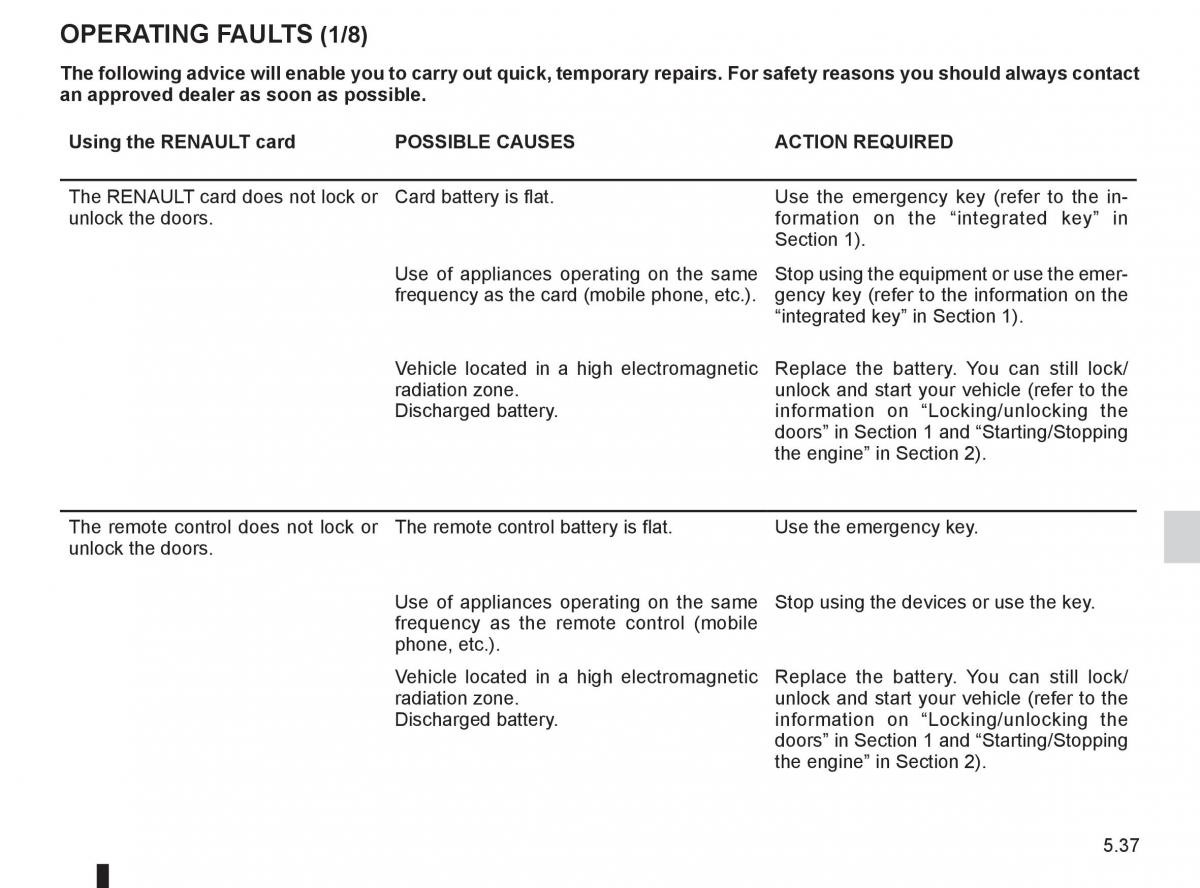 Renault Fluence owners manual / page 209