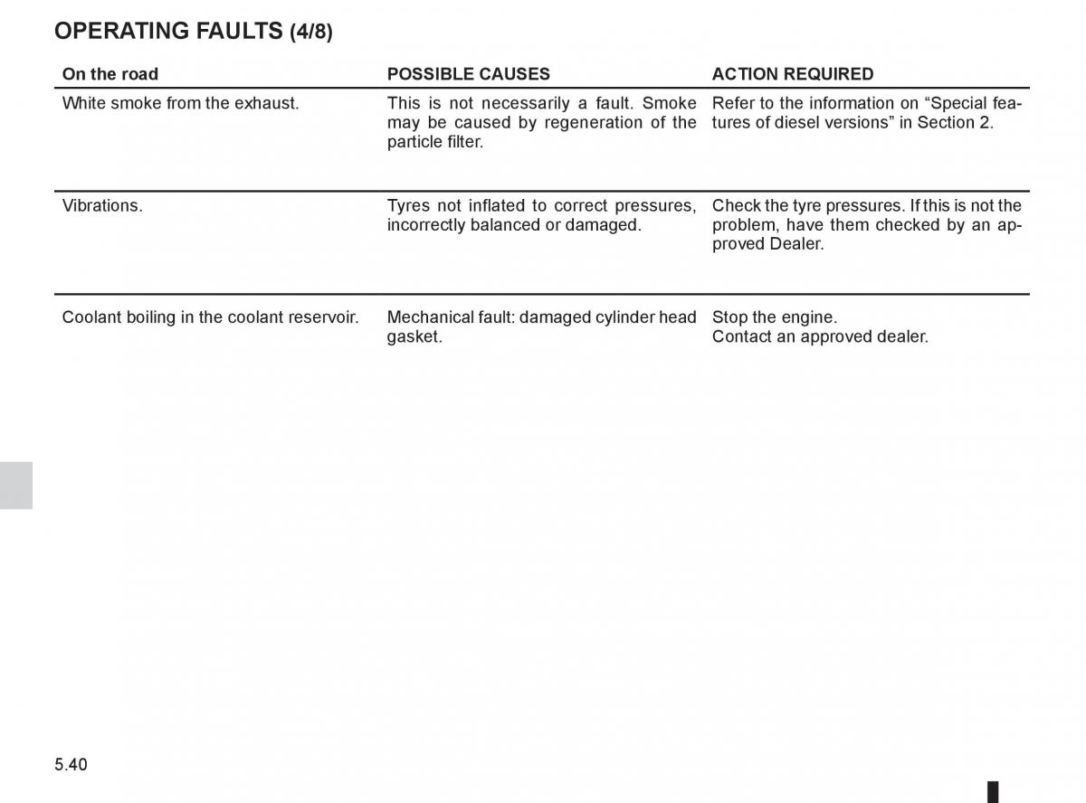 Renault Fluence owners manual / page 212