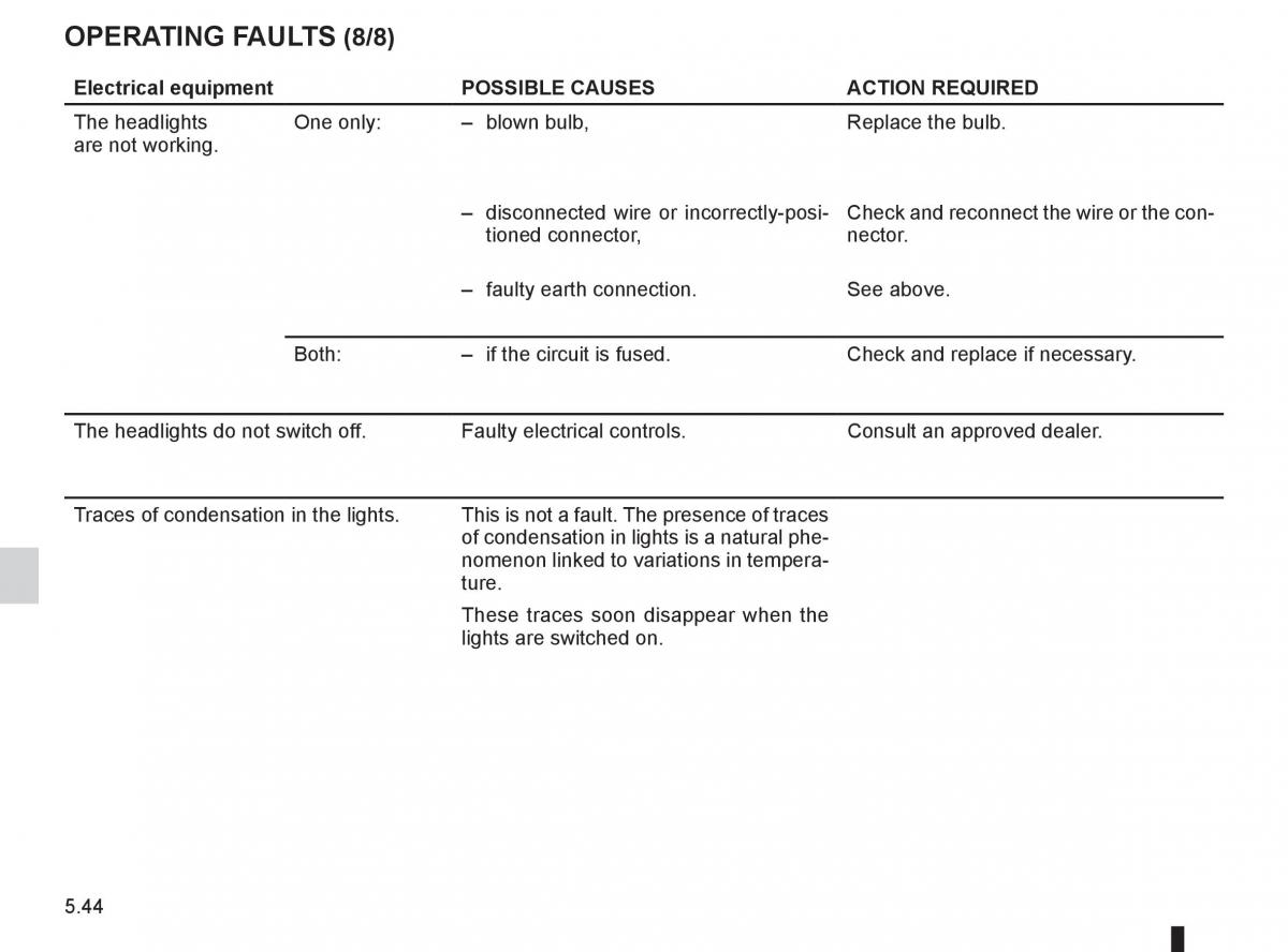 Renault Fluence owners manual / page 216