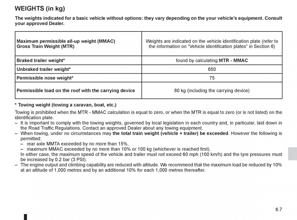 Renault Fluence owners manual / page 223