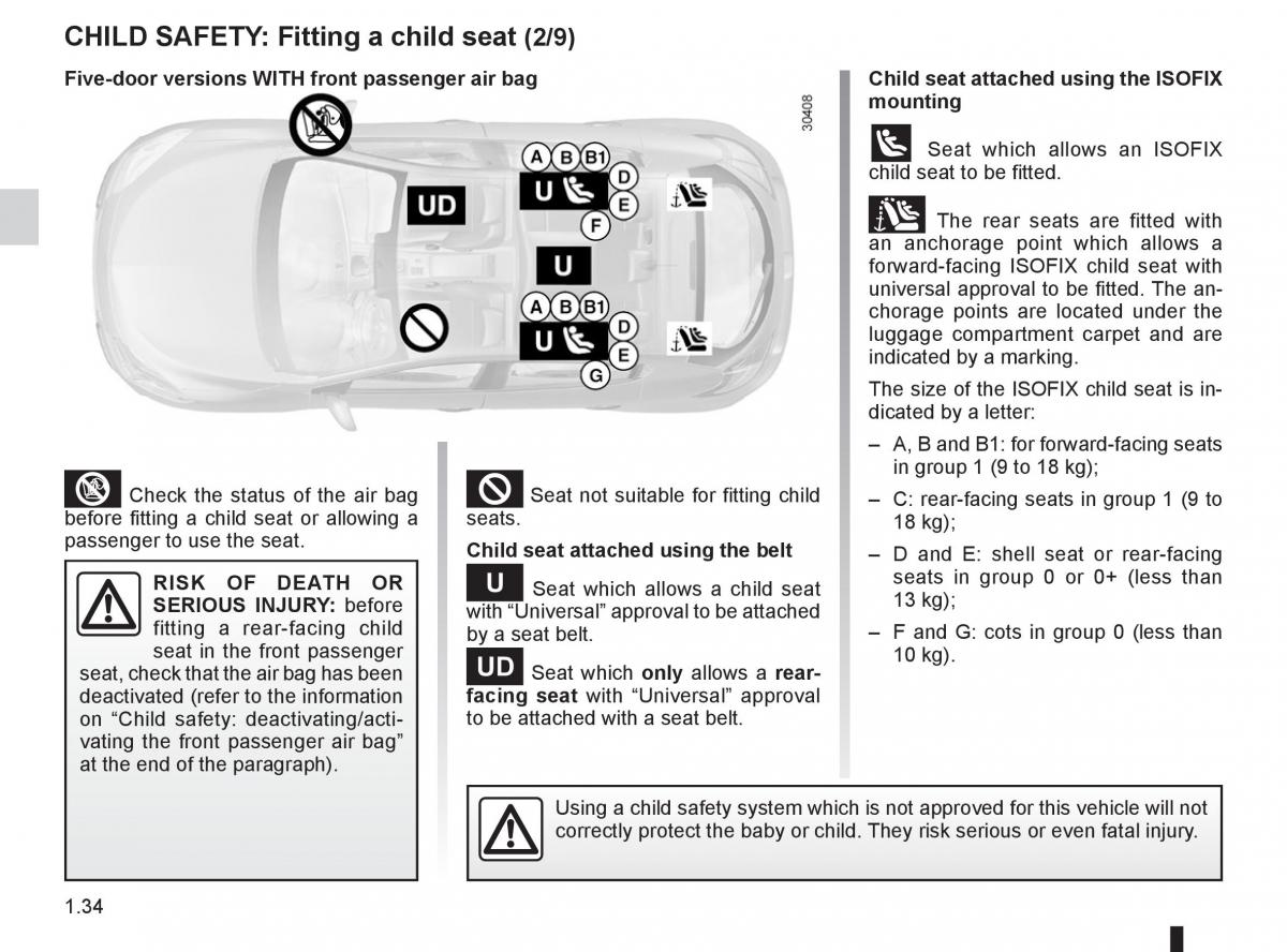 Renault Fluence owners manual / page 38