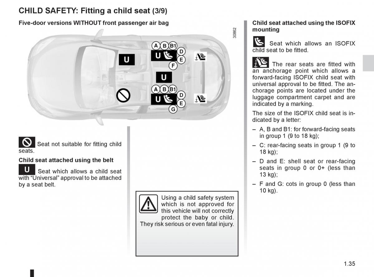 Renault Fluence owners manual / page 39