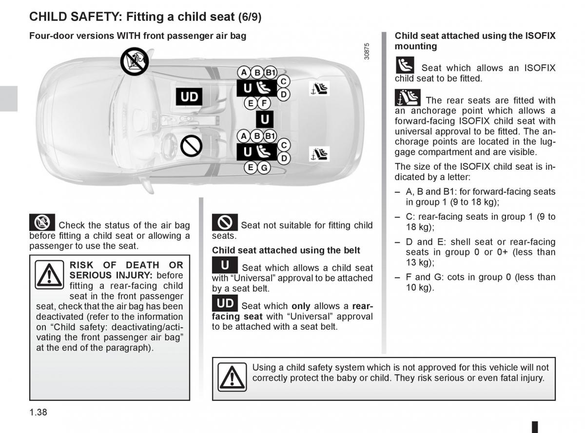 Renault Fluence owners manual / page 42