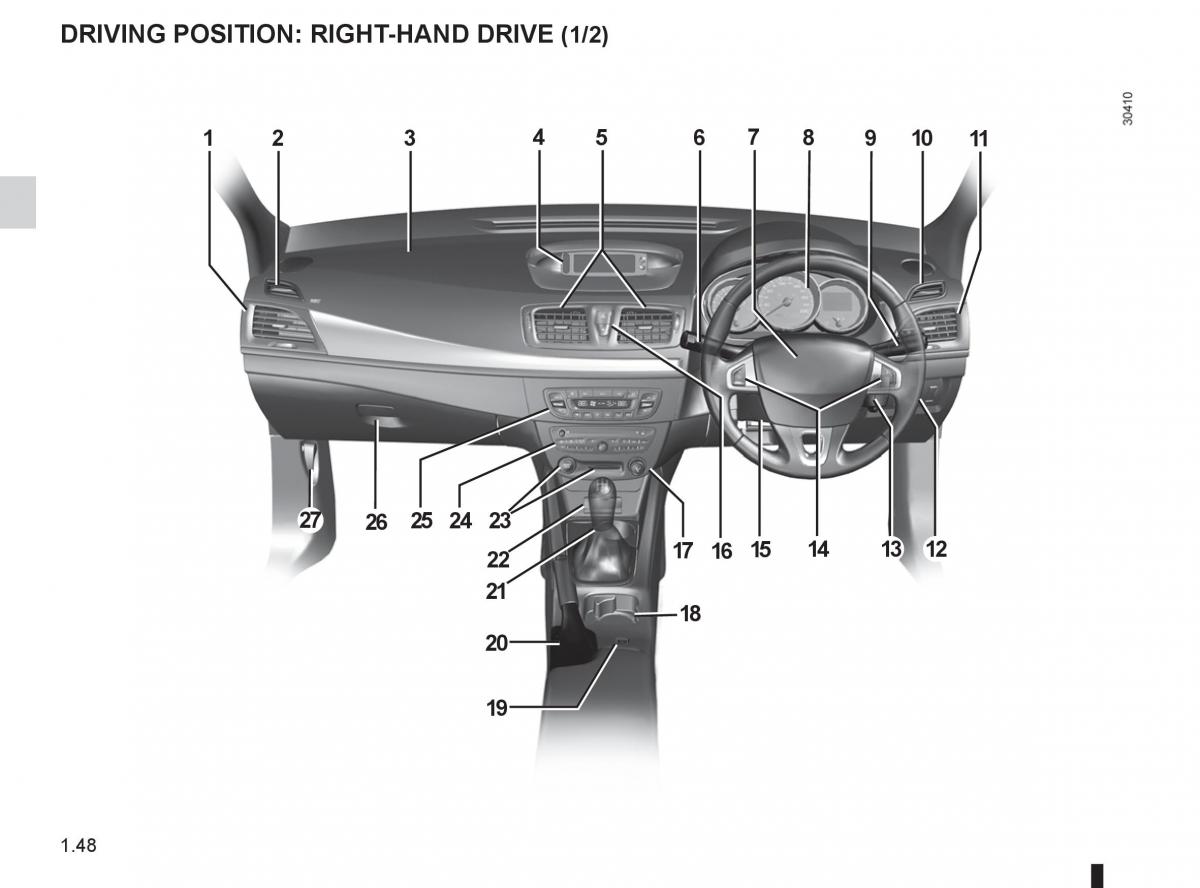 Renault Fluence owners manual / page 52