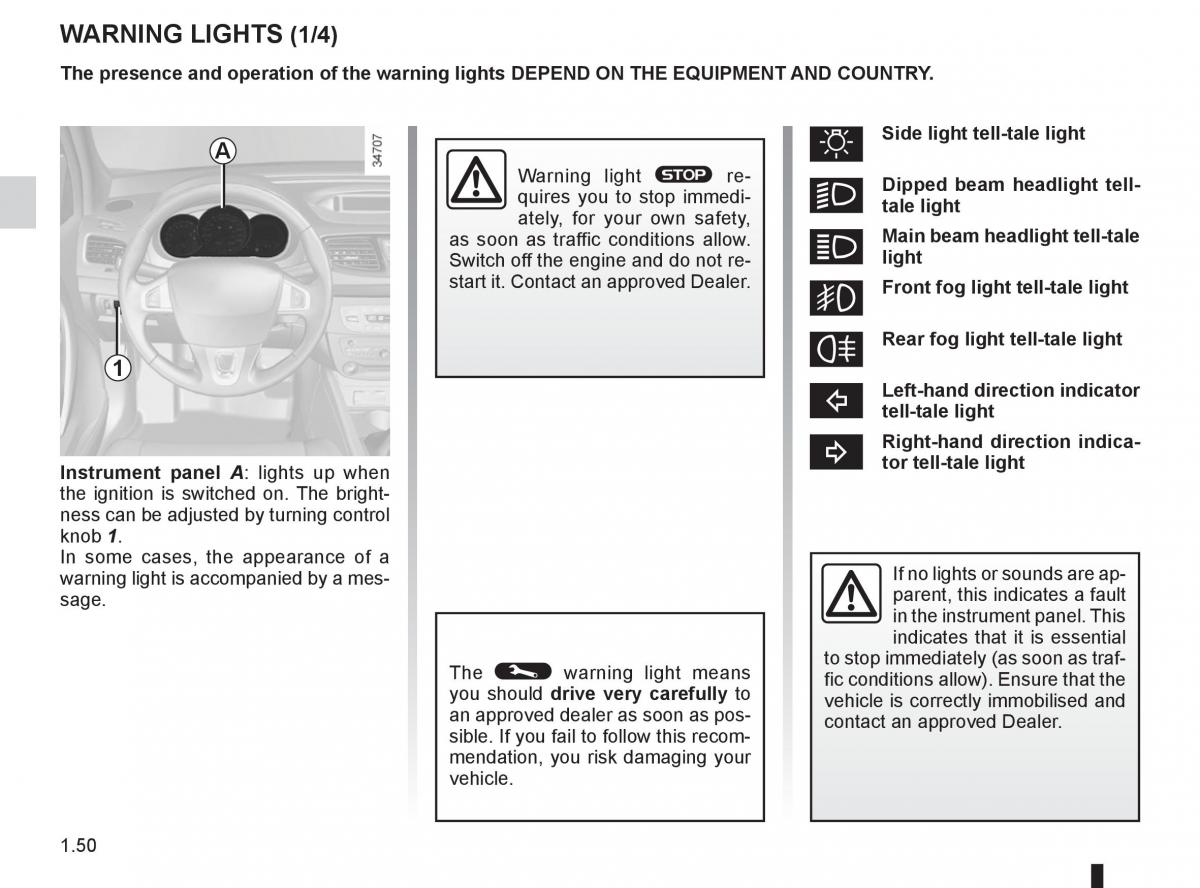 Renault Fluence owners manual / page 54