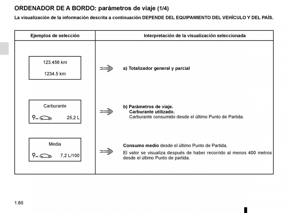 Renault Fluence manual del propietario / page 66