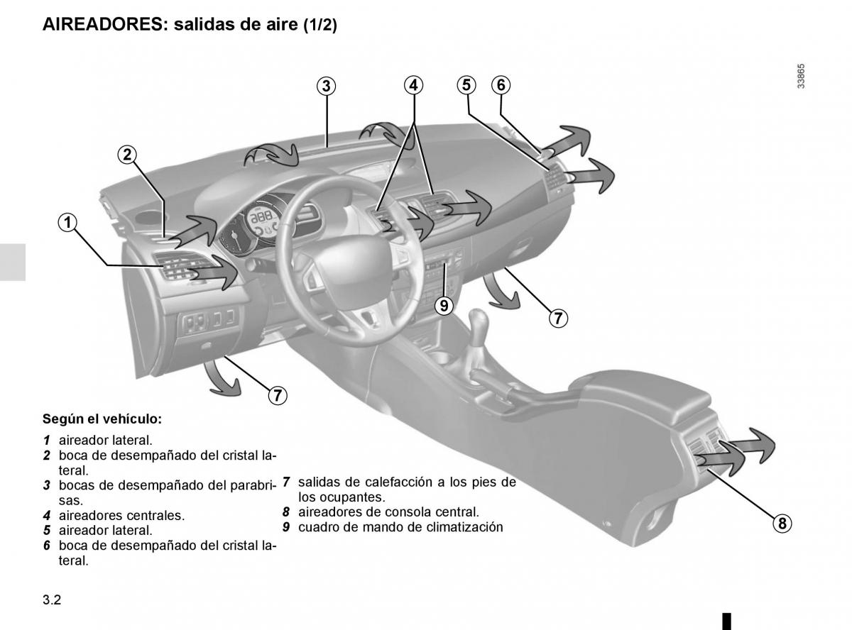 Renault Fluence manual del propietario / page 132