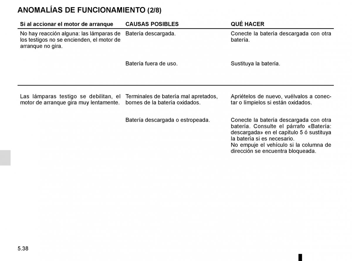 Renault Fluence manual del propietario / page 214