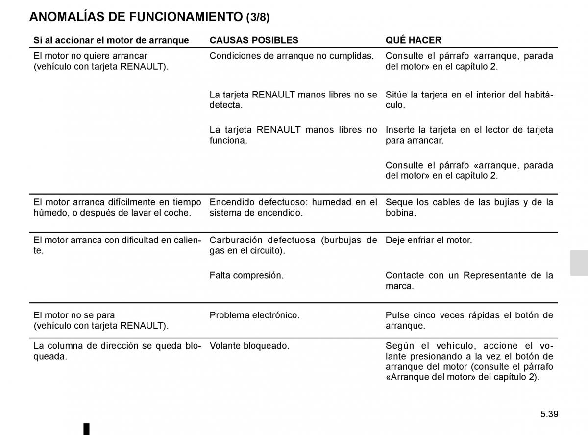 Renault Fluence manual del propietario / page 215