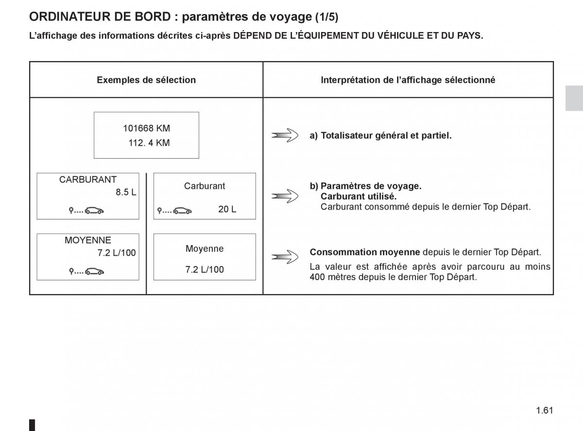 Renault Fluence manuel du proprietaire / page 63