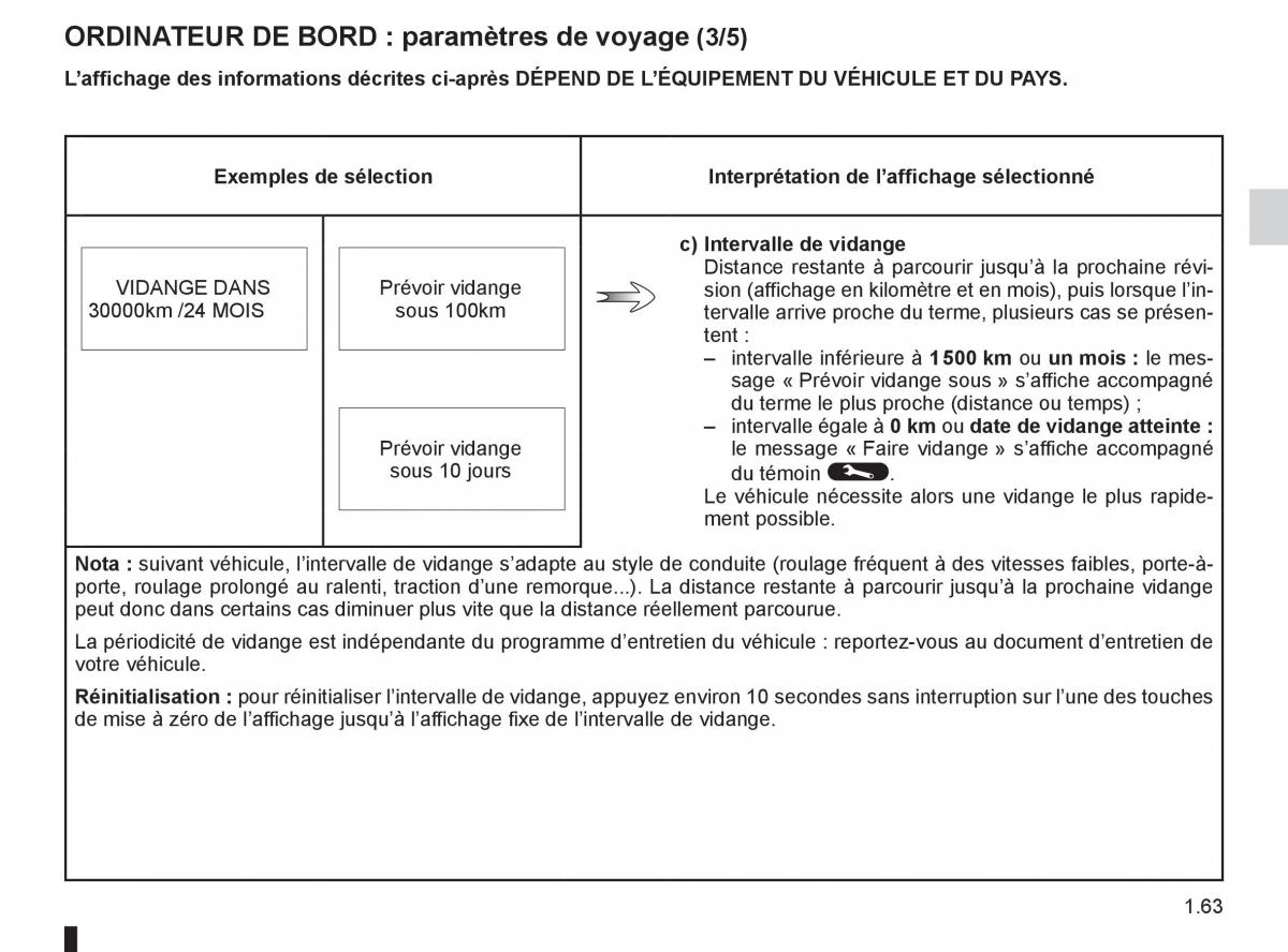 Renault Fluence manuel du proprietaire / page 65