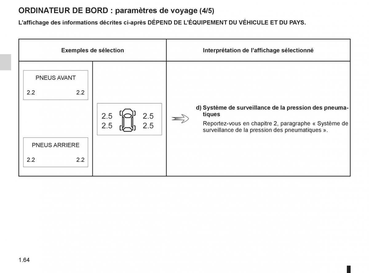 Renault Fluence manuel du proprietaire / page 66