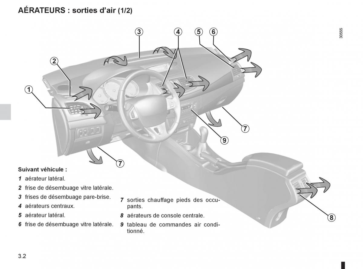 Renault Fluence manuel du proprietaire / page 128