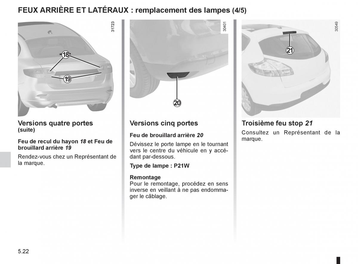 Renault Fluence manuel du proprietaire / page 192