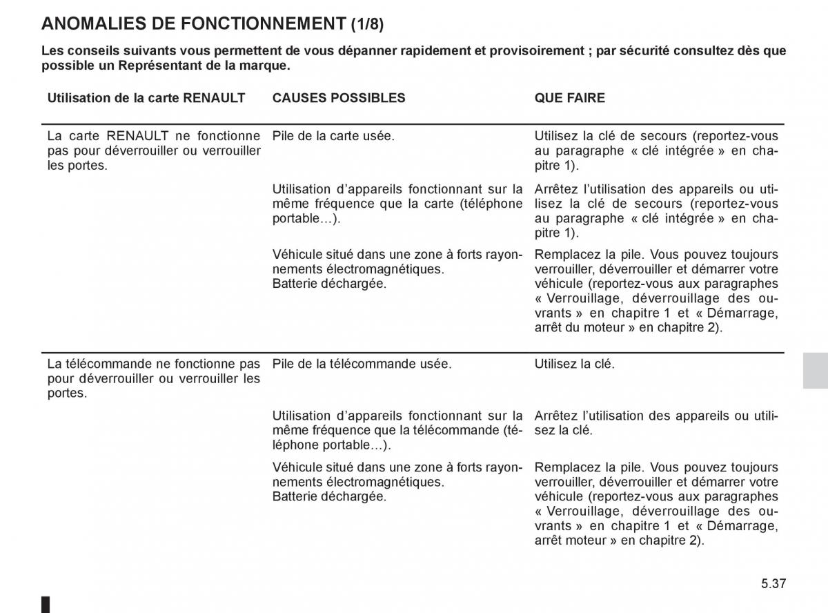 Renault Fluence manuel du proprietaire / page 207