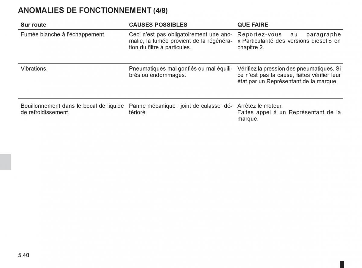 Renault Fluence manuel du proprietaire / page 210