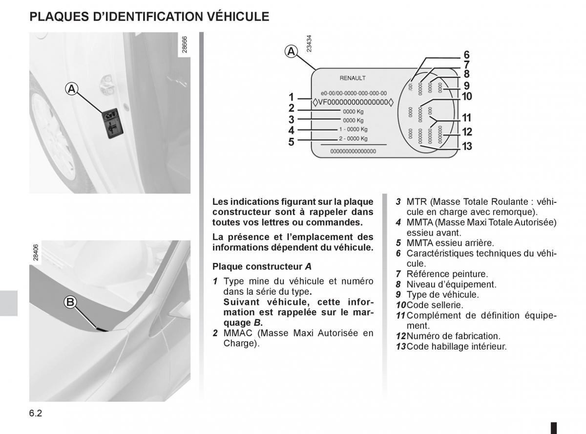 Renault Fluence manuel du proprietaire / page 216