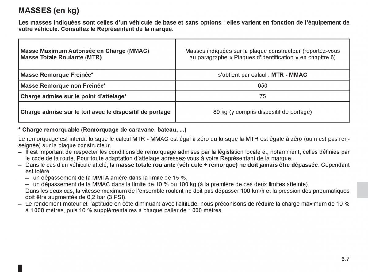 Renault Fluence manuel du proprietaire / page 221