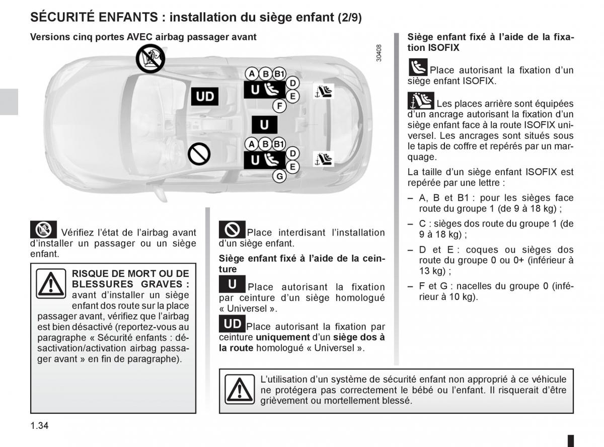 Renault Fluence manuel du proprietaire / page 36