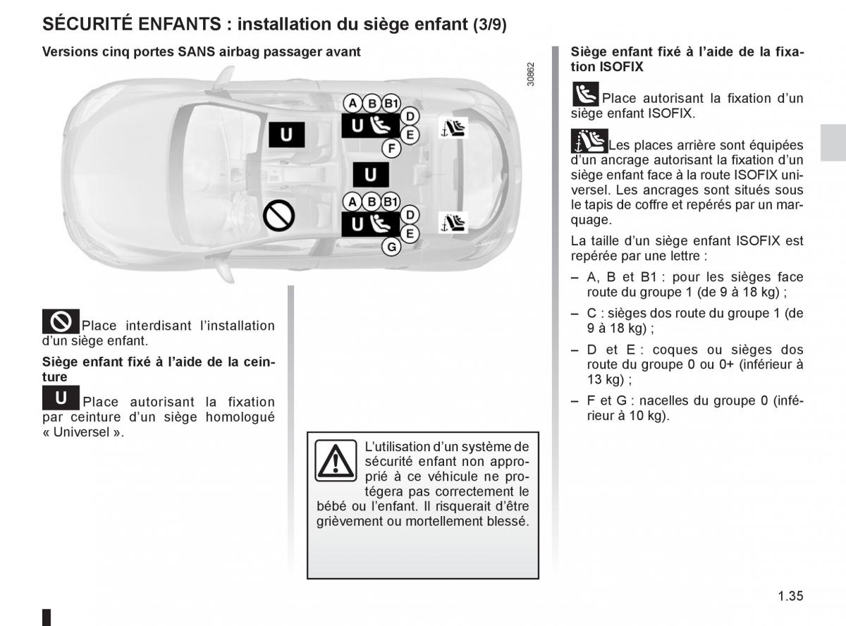 Renault Fluence manuel du proprietaire / page 37