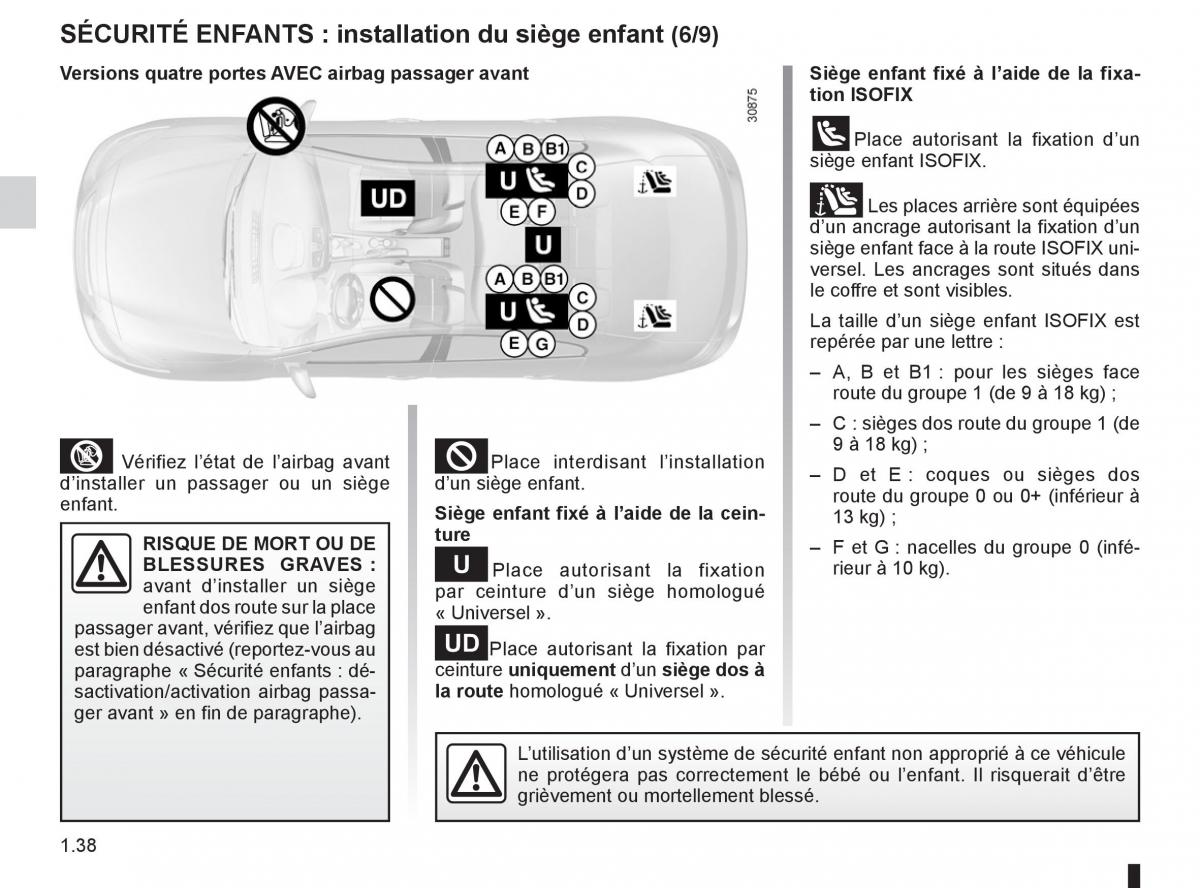 Renault Fluence manuel du proprietaire / page 40