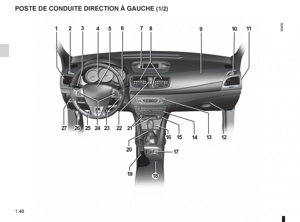 Renault Fluence manuel du proprietaire / page 48