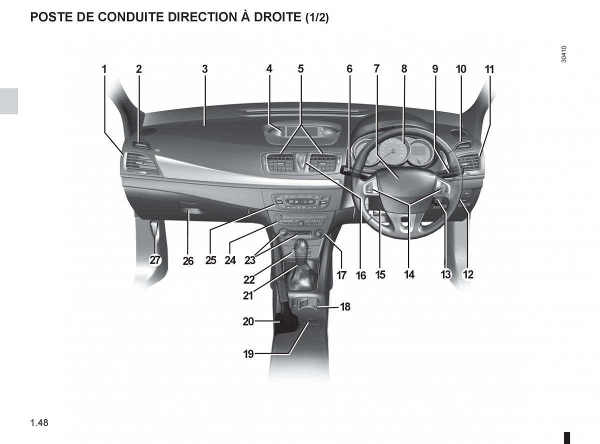 Renault Fluence manuel du proprietaire / page 50