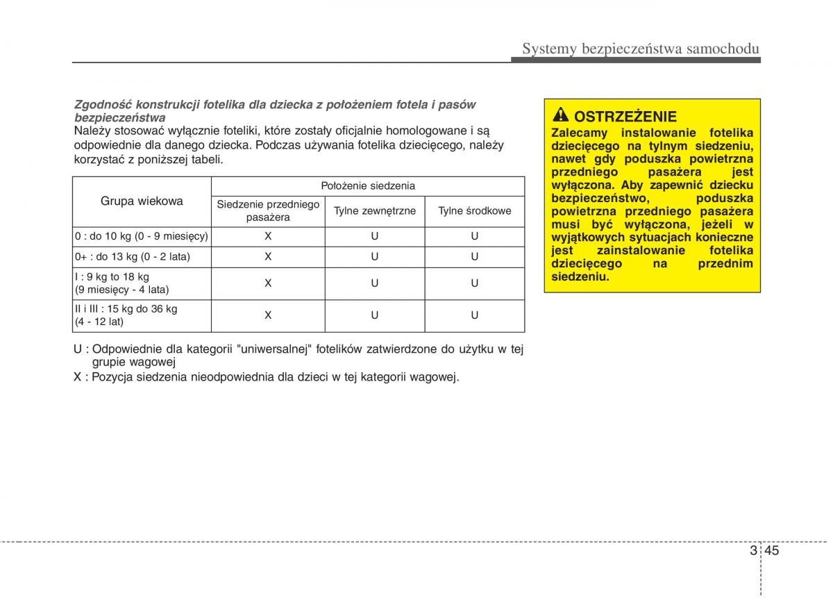 KIA Optima III 3 instrukcja obslugi / page 58