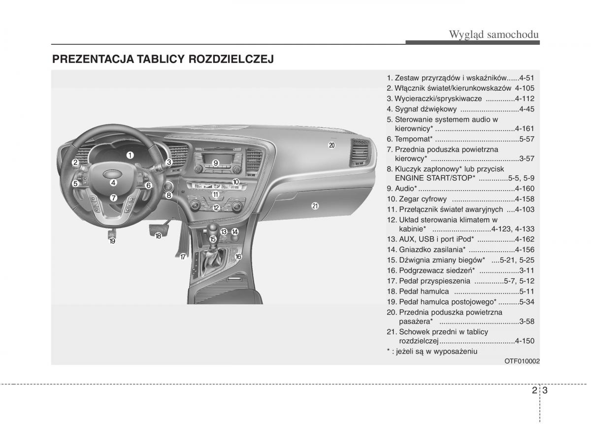 KIA Optima III 3 instrukcja obslugi / page 12