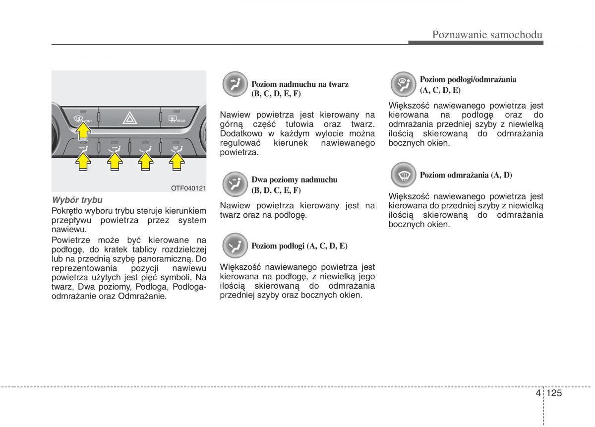 KIA Optima III 3 instrukcja obslugi / page 213