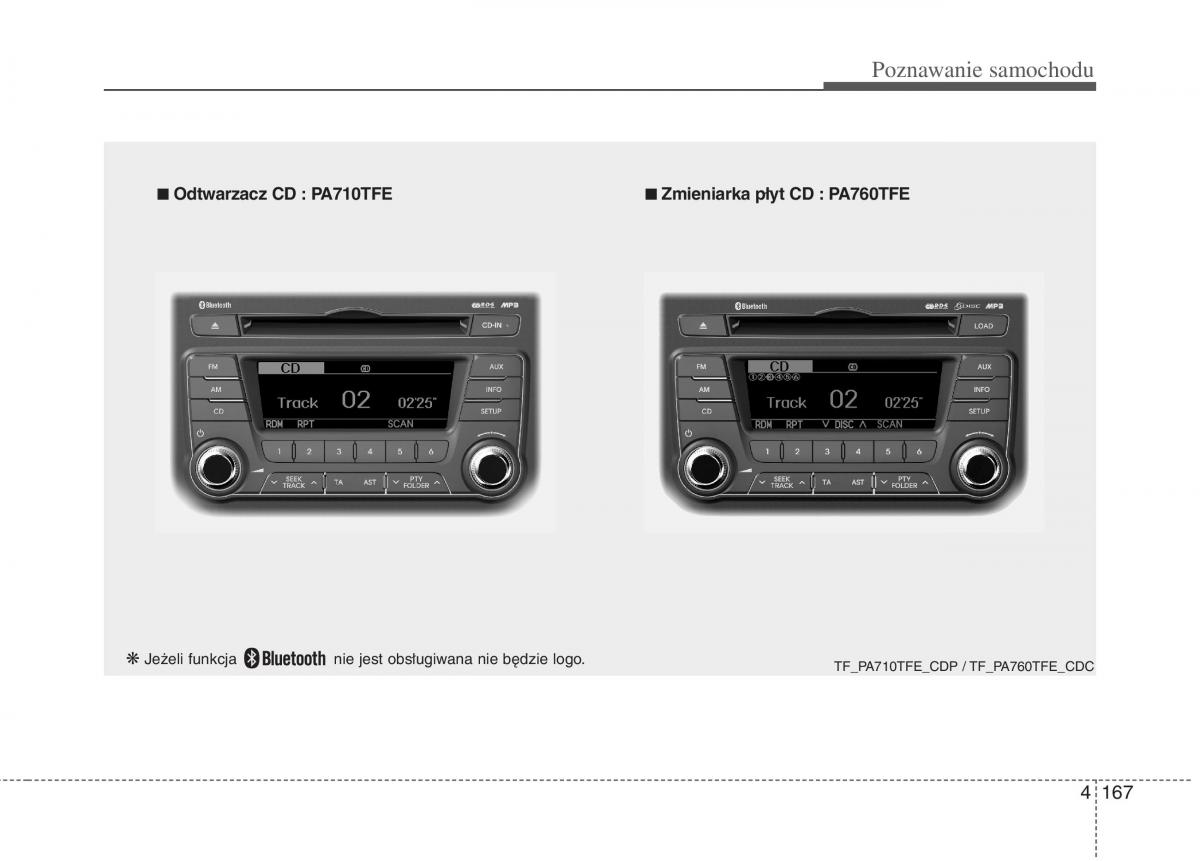 KIA Optima III 3 instrukcja obslugi / page 255