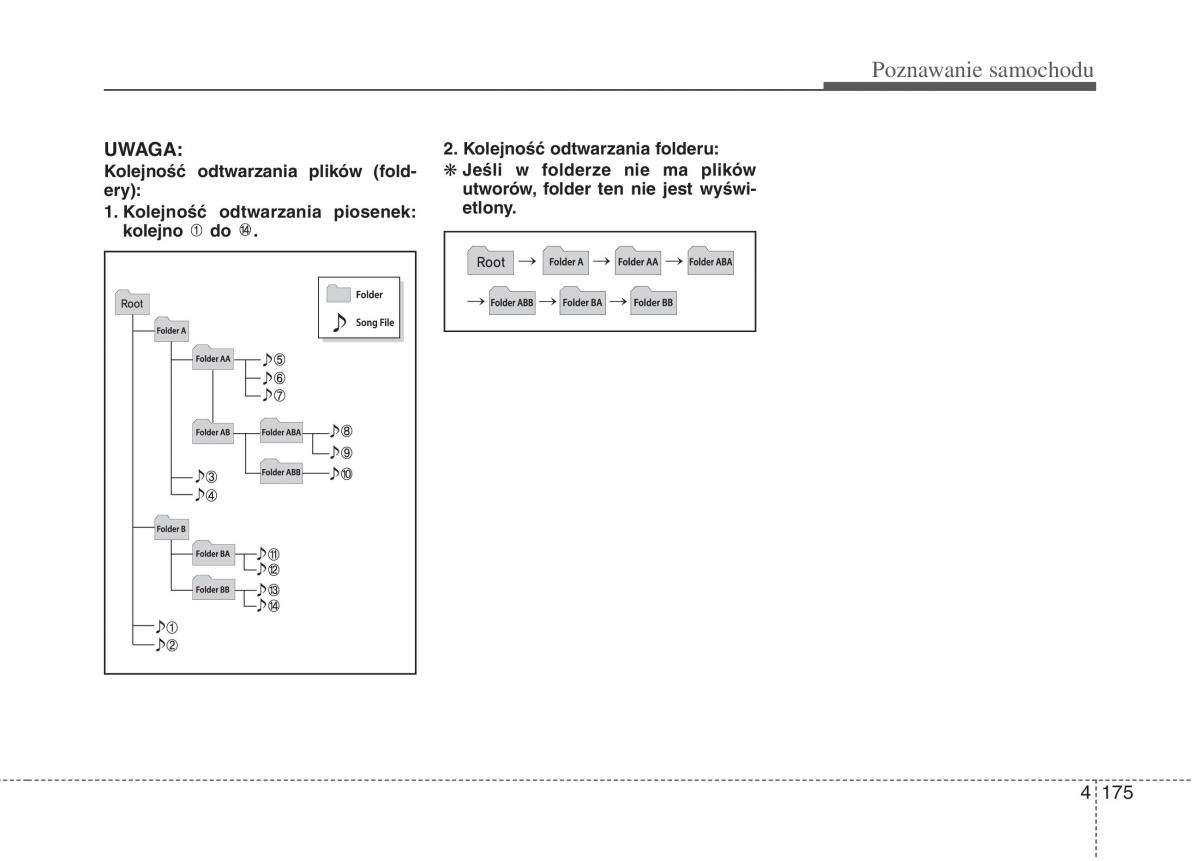 KIA Optima III 3 instrukcja obslugi / page 263