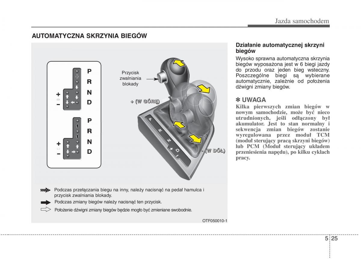 KIA Optima III 3 instrukcja obslugi / page 308