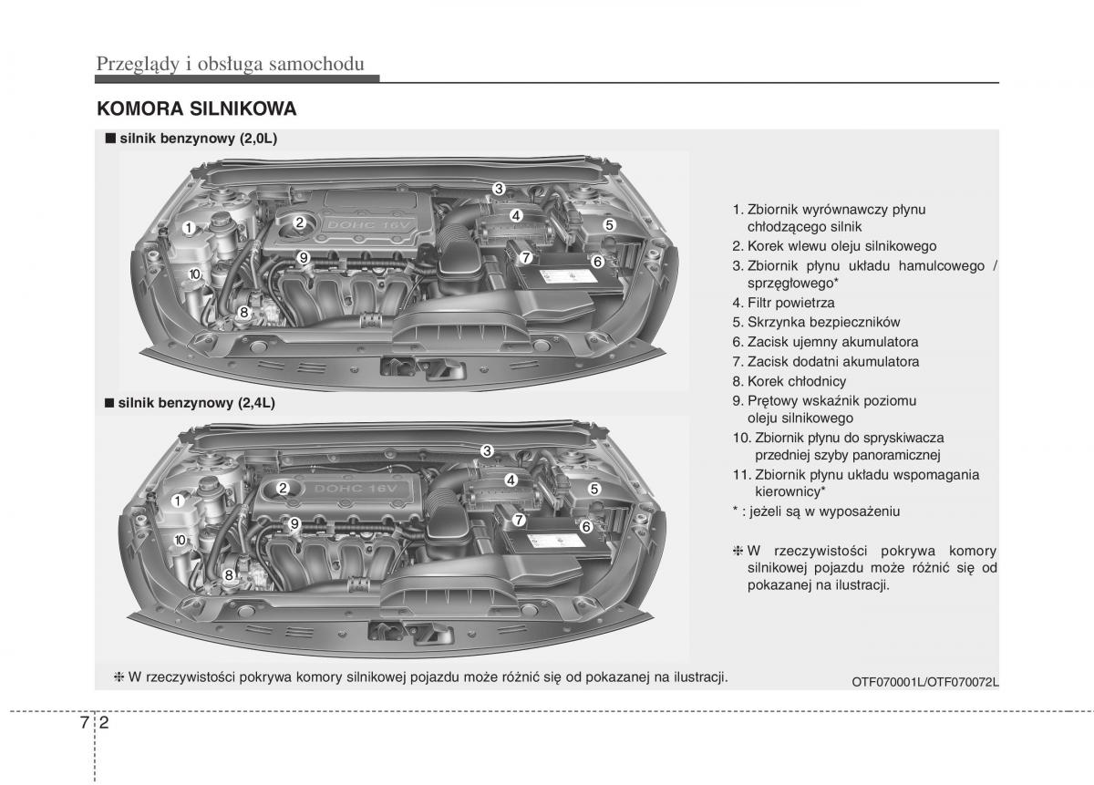 KIA Optima III 3 instrukcja obslugi / page 418