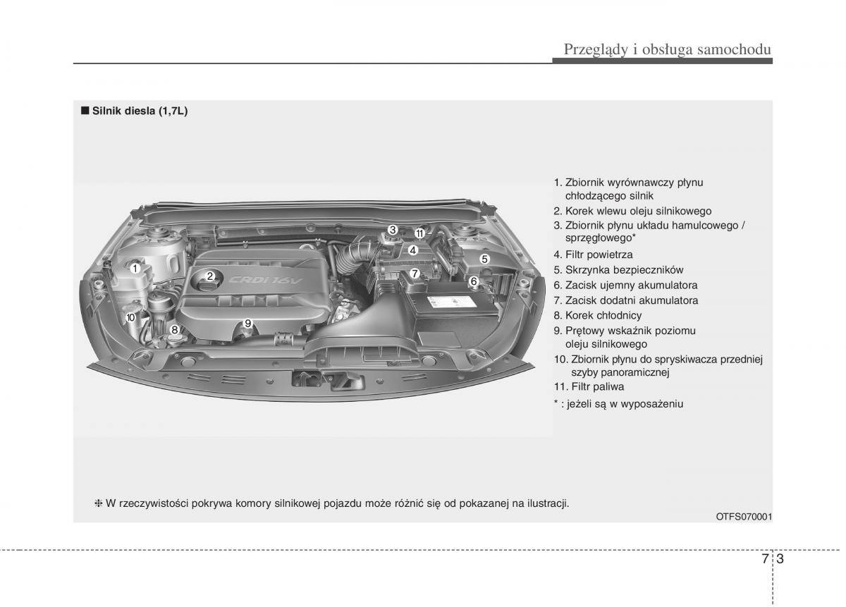 KIA Optima III 3 instrukcja obslugi / page 419